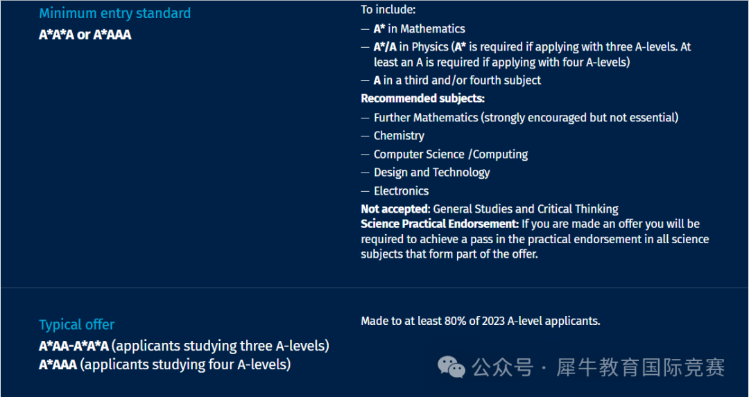 IB选课这些专业优先选化学